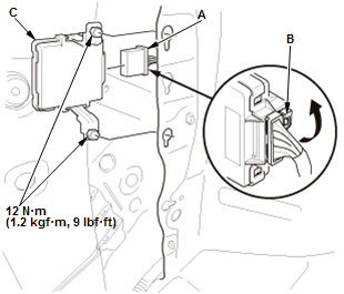 Differential - Testing & Troubleshooting